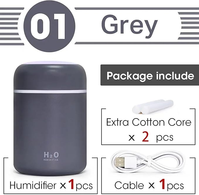 Portable Mini Humidifier, Colorful, Cool Mist, USB Powered. Perfect for Bedroom, Office & Car (300ml, Gray)
