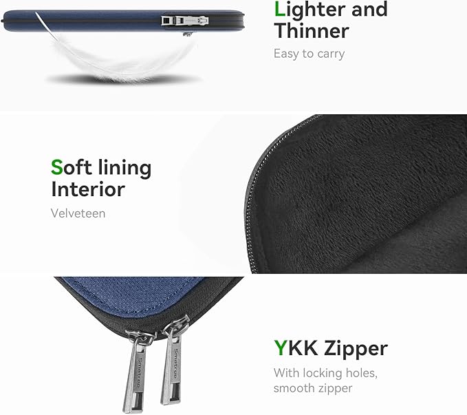 Smatree SlimPro Laptop Sleeve Case for 15.6 inch Acer Nitro 5, for 15.6 inch Aspire 7 Laptop-A715-42G-R8BG/A715-43G-R5M8, Case with Accessory Pocket, Patented Super-Corner Design, Blue (S601B)