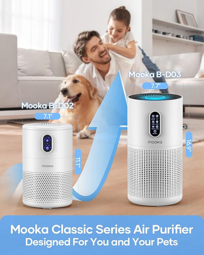 Air Purifiers for Home Large Room up to 1500 ft², MOOKA HEPA Air Purifier for Home Pets Hair in Bedroom with Aromatherapy, Air Filter Cleaner for Dorm, Pets, Office, 20dB, Night Light, B-D03, White