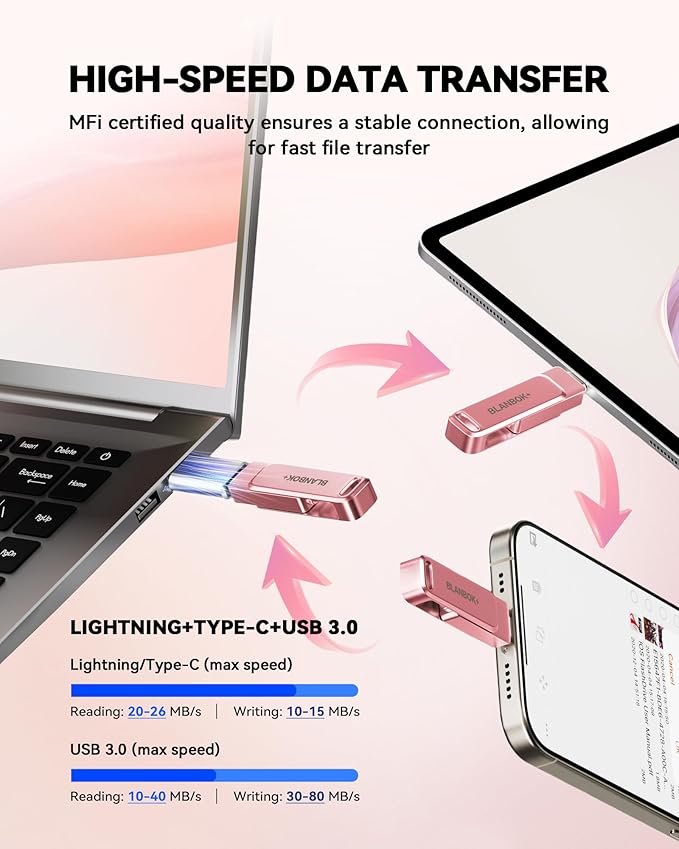 MFi Certified 256GB iPhone Photo Stick, USB Flash Drive for Photo/Video Backup, High-Speed Thumb Drive Compatible for iPhone/iPad/Android/PC (Pink)