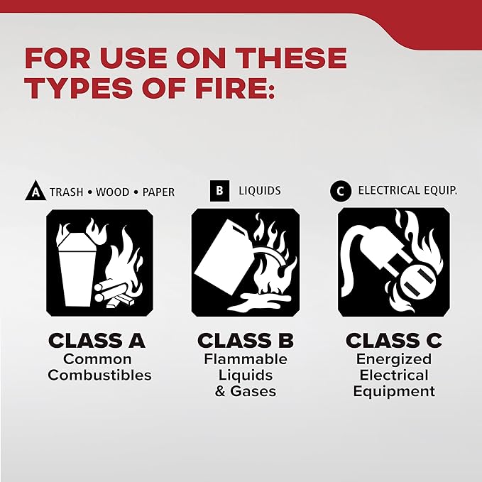 Kidde Multi Purpose Fire Extinguisher for Home, Office, Dorm, Residential, 1A10BC, 2 Pack