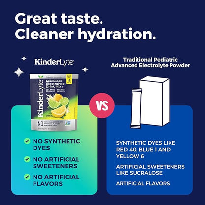 Kinderlyte Advanced Electrolyte Powder for Kids and Adults - Drink Mix Hydration Packets (Lemon Lime, 16 Count), with PreMax Prebiotics, No Artificial Sweeteners or Flavors, No Synthetic Dyes