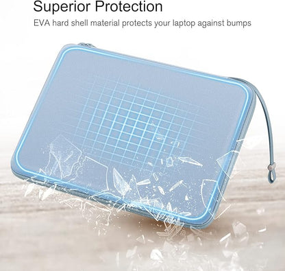 FINPAC Hard Laptop Sleeve Case for 13 inch MacBook Air M4 2025 M3 2024, 14 inch MacBook Pro M5/M4/M3/M2 A3401 A3185 A2918 A2992, 13'' Air/Pro, Waterproof Case for Dell, Surface Laptop, HP, Ice Blue