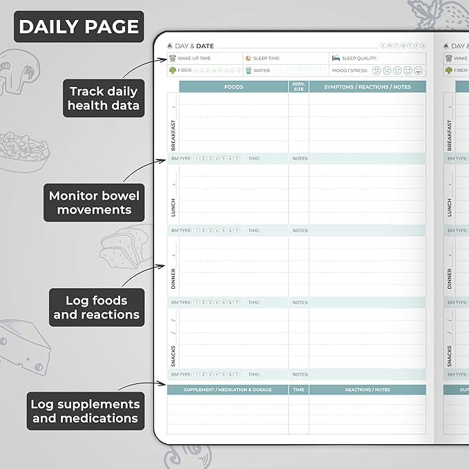 Clever Fox Food Sensitivity Journal – Daily Intolerance & Symptom Log for IBS, Diabetic, Low Fodmap, Elimination Diet – Health Tracker (Black)