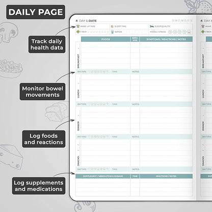 Clever Fox Food Sensitivity Journal – Daily Intolerance & Symptom Log for IBS, Diabetic, Low Fodmap, Elimination Diet – Health Tracker (Black)