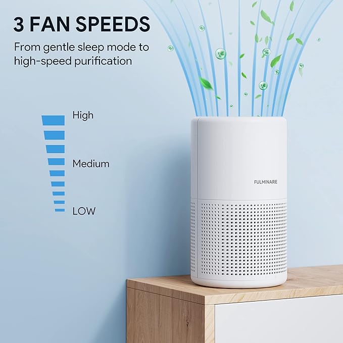 FULMINARE Air Purifiers for Bedroom H13 True HEPA Air Filter Quiet Air Cleaner With Night Light Portable Small Air Purifier for Home, Office, Living Room (White 2 Pack)