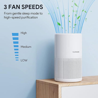 FULMINARE Air Purifiers for Bedroom H13 True HEPA Air Filter Quiet Air Cleaner With Night Light Portable Small Air Purifier for Home, Office, Living Room (White 2 Pack)
