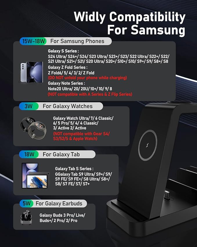5 in 1 Samsung Charging Station, Android Wireless Charger for Samsung Galaxy S26 Ultra/S25/S24/S23/S22/S21, Chargers Stand for Galaxy Watch Ultra/7/6/5, Galaxy Buds 2/2 Pro, Black