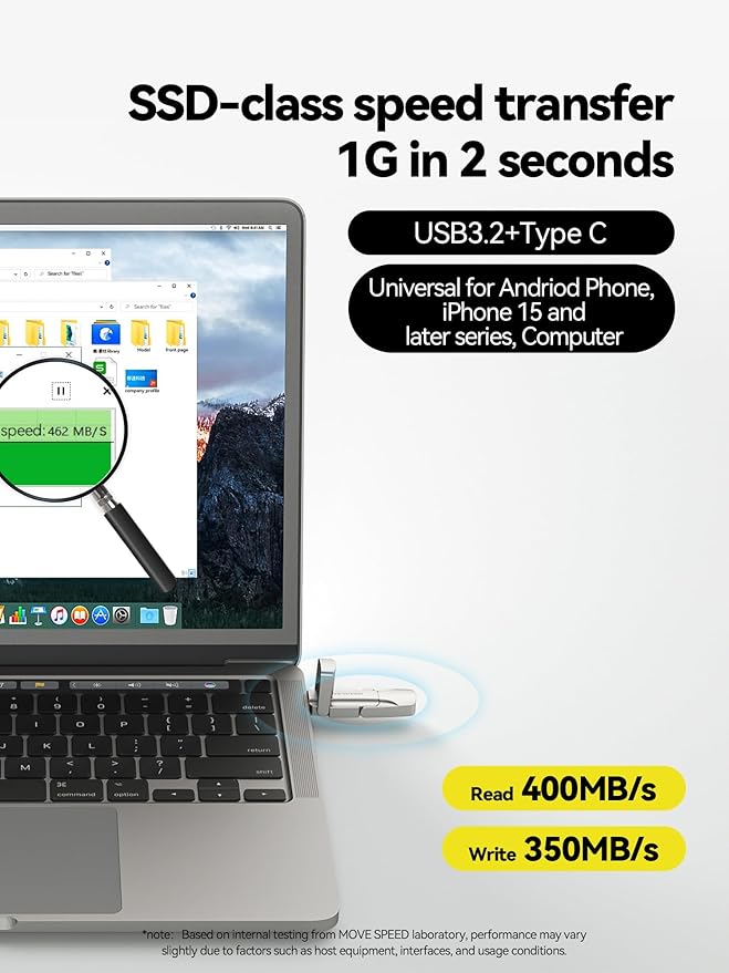 MOVE SPEED 512GB Solid State Flash Drive,520MB/s High Speed Type C USB Drive,USB 3.2 Thumb Drive Compatible with iPhone 15, 16, 17 Series/Android Phone/MacBook/Audio/Smart TV(1 Pack)