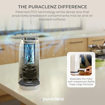 Puraclenz Photon P3000X Air Purifier for Home, Air & Surface Purification, Up to 3000 sqft, Removes 99% Pollutants, Mold, Odors, Viruses, & More, Ozone-Free (White)