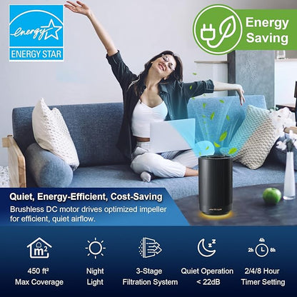 Jafanda Air Purifiers for Home Bedroom, True HEPA 13 Coverage 450 sqft, 22 dB Portable Air Cleaner, Effectively Remove Pollen Dust and Odor to Prevent Seasonal Air Diseases, Night Light