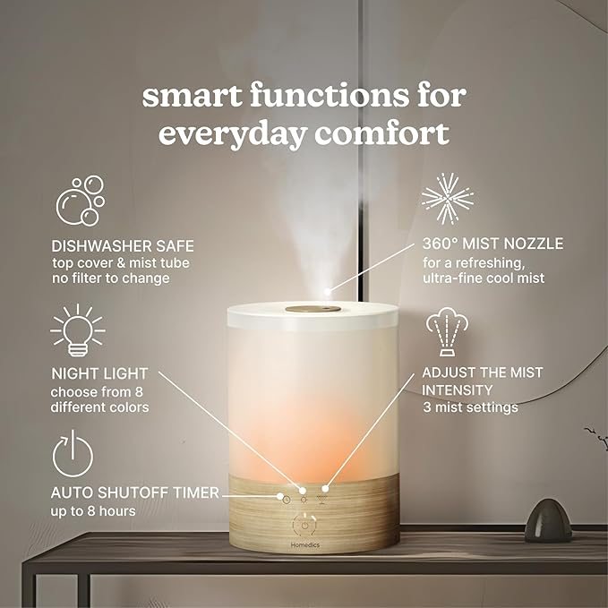 Homedics Cool Mist Ultrasonic Humidifier, 8-Colors Night Light, 0.66 Gal Top-Fill Tank, 24Hr Runtime, 3 Mist Settings, 360° Mist for 329 sq ft Rooms, Aromatherapy, Clean Tank Tech, Auto Shutoff