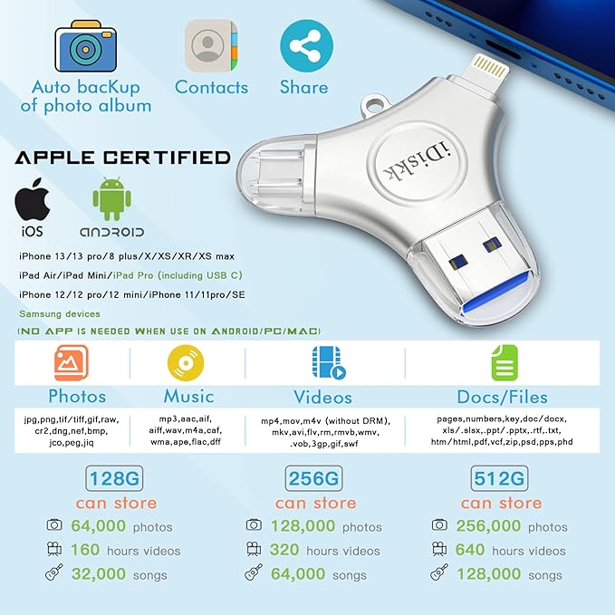 App-le Certified iDiskk 128GB Phone flashdrive iPhone 17 16 Photo Stick USB C iPad Pro Android Samsung for iPhone 15/14/14 PRO/13/13 PRO/12 pro/12 Mini/XR/X, iPhone USB Storage for PC,MacBook