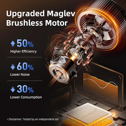 AromaRoom Air Purifiers for Bedroom, Hepa Air Purifiers for Home Pet Pee Smell with Aromatherapy, Quiet 360° Airflow Air Cleaner 3-in-1 Filter for Office, Dorm, Apartment, Kitchen, AP102-White, 2Packs