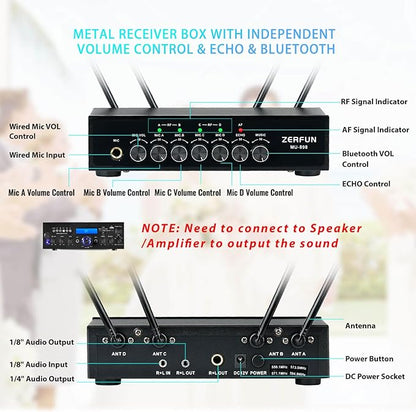Pro Rechargeable Wireless Microphone System 4 Channel, UHF Metal Handheld Wireless Microphones Cordless Mics with Echo Bluetooth VOL Channel Control for Karaoke Singing Church(MU-898)