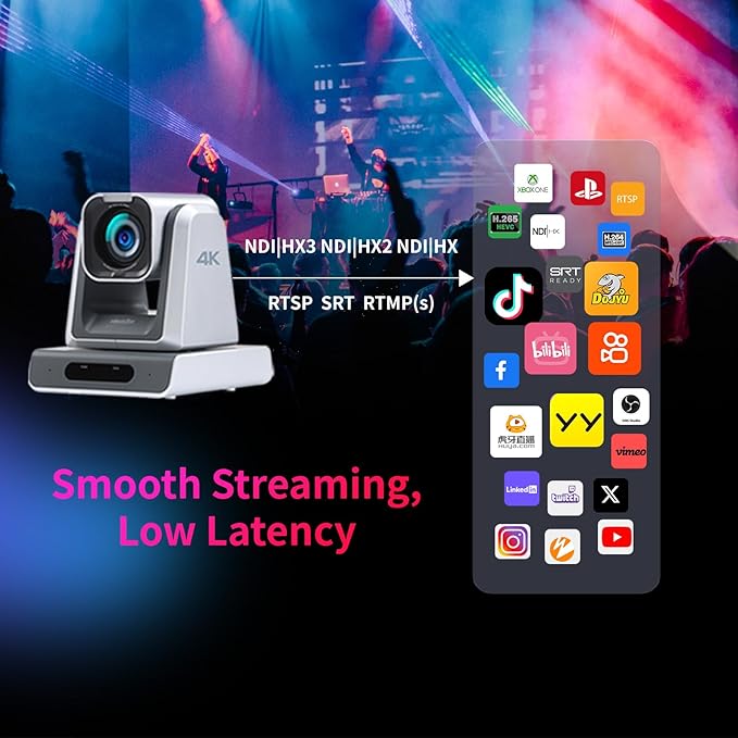 zowietek 4K PTZ Camera PoE, 18X Optical Zoom, Simultaneous HDMI and SDI Output, USB Out for Conference, RTSP/RTMP(s)/SRT, Standalone IP Live Streaming to YouTube for Meeting, Church, Event