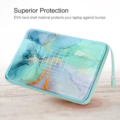 FINPAC Hard Laptop Sleeve Case for 13 inch MacBook Air M3 M2 M1 2024, 14 inch MacBook Pro M4/M3/M2/M1 A2918 A2992 A2779 A2442, Waterproof Case for Dell, Surface Laptop, HP, Acer, Emerald Marble