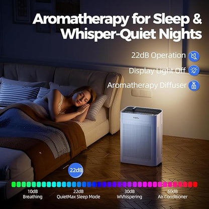 Air Purifier for Home Large Room Bedroom Up to 3000 Sq Ft with Washable Filters