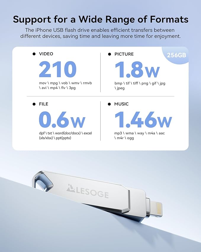 MFi Certified Flash Drive 256GB for iPhone USB Memory Stick, USB Stick High Speed Thumb Drives Photo Stick External Storage for iPhone/iPad/Android/PC