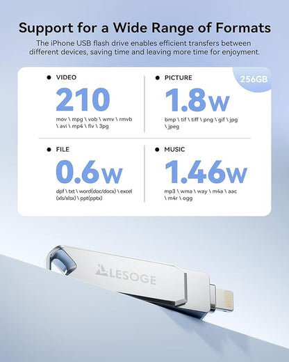 MFi Certified Flash Drive 256GB for iPhone USB Memory Stick, USB Stick High Speed Thumb Drives Photo Stick External Storage for iPhone/iPad/Android/PC