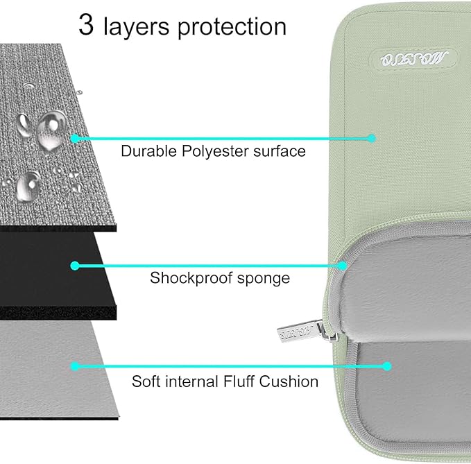 MOSISO Laptop Case 16 inch, 15-15.6 inch Laptop Sleeve Compatible with MacBook Pro 16 M4 M3 M2 M1, HP Acer Dell Lenovo ASUS Notebook, Polyester Vertical Computer Sleeve Bag with Pocket, Sage Green