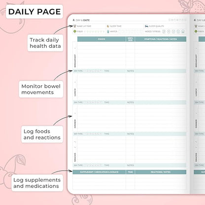 Clever Fox Food Sensitivity Journal Large – Daily Intolerance & Symptom Log for IBS, Diabetic, Low Fodmap, Elimination Diet – Health Tracker, 8.3x11” (Peach Pink)