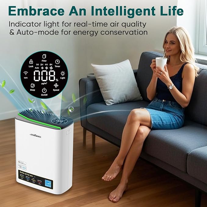 Smart WiFi HEPA Air Purifier for Home Large Room up to 1100 Ft², PM2.5 Display, Auto Mode & 20dB Sleep, Alexa App Control, Quiet Cleaner for Pets, Smoke, Dust, Allergies