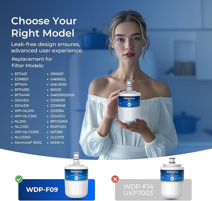 Waterdrop Plus 8171413 Refrigerator Water Filter, Replacement for Whirlpool® 8171413, 8171414, EDR8D1, Kenmore® 46-9002, NSF/ANSI 401&53&42 Certified, 𝐑𝐞𝐝𝐮𝐜𝐞 𝐏𝐅𝐀𝐒 (Package May Vary)