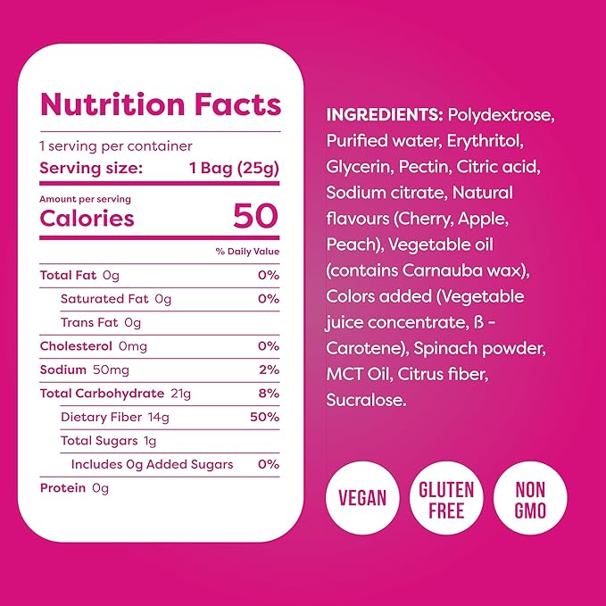 Kiss My Keto Sugar Free Gummies, Fruity Mix 8-Pack – Satisfy Cravings while Staying in Ketosis – High Fiber, 7g Net Carbs, Non-GMO, Vegan, & Gluten-Free – Low-Calorie Vegan Candy