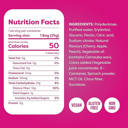 Kiss My Keto Sugar Free Gummies, Fruity Mix 8-Pack – Satisfy Cravings while Staying in Ketosis – High Fiber, 7g Net Carbs, Non-GMO, Vegan, & Gluten-Free – Low-Calorie Vegan Candy