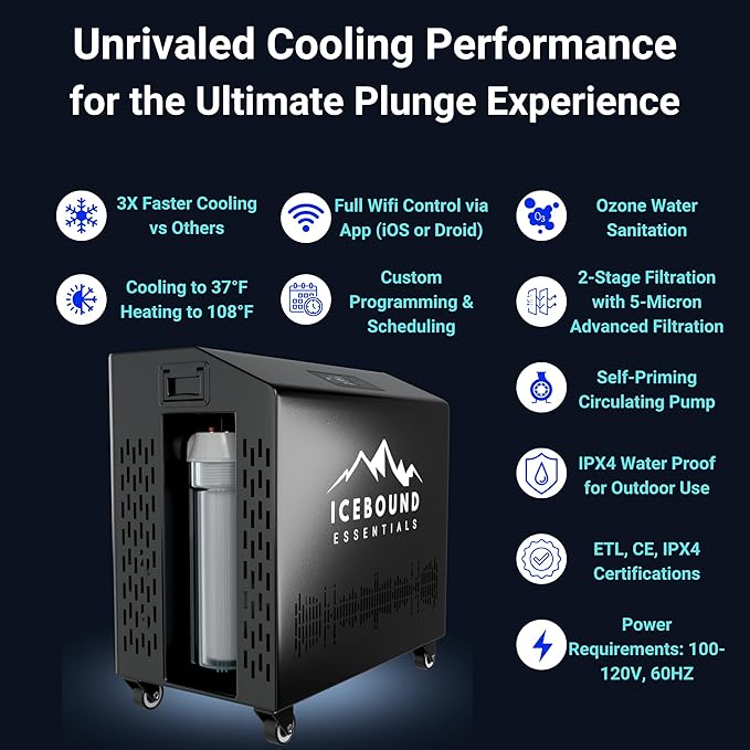 Ice Plunge Tub with Water Chiller - 1HP Efficient Hot and Cold Water Chiller for Ice Bath - Premium Ice Bath Tub with Chiller - WiFi - Filter - Ozone/UV - Ice Bath with Chiller