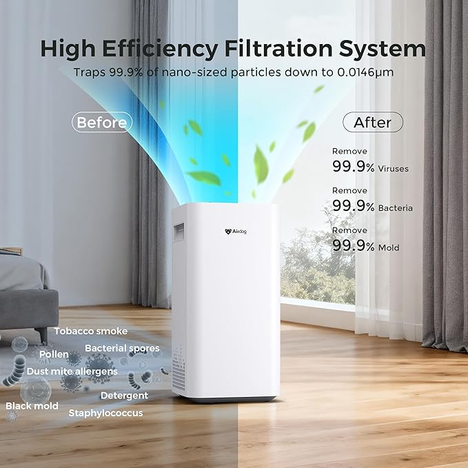 Airdog X3 Home Air Purifier with Washable Filter -TPA Technology - Up to 20X More Effective than HEPA, Smart Control,AQI Air Cleaner for Smoke, Allergies, Pet Dander, Odor Removal to 0.0146μm