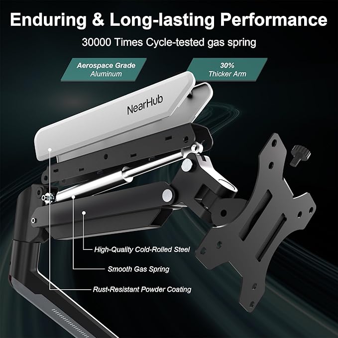 NearHub Single Monitor Mount,Each13-32 ” Up to 22 lbs Computer Screen,180° Swivel, Tilt +90° to -45°, 360°Rotation,Full Motion Adjust with C Clamp and Grommet Base,VESA Mount 75mmX75mm,100mmX100mm