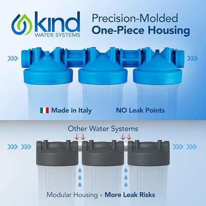Whole House Salt-Free Water Softener and Filter Combo - High Performing Coconut Shell Carbon Block Filtration - for Homes with Up to 5 Bathrooms - Easy Installation with UV Light