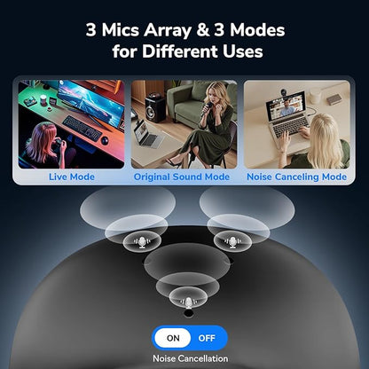 EMEET Piko 4K Webcam for Streaming, World’s 1st Dual-Camera AI-Powered 4K Camera w/AI Autofocus, 3 Mics Array&3 Sound Modes, USB Webcam with Clip, Great for Streaming, Desk Setup and Creative Gifts