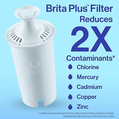 Brita Large 10 Cup Water Filter Pitcher, 1 BritaPlus Filter, Everyday, Clear (Package May Vary)