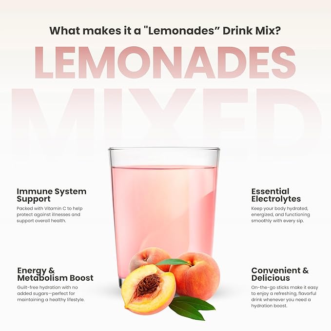 310 Nutrition Sugar-Free Lemonade Water Flavoring Packets - Peach Punch Hydration with Alkalizing Minerals - Low-Calorie Water Enhancer for Energy & Refreshment - 30 Singles - Made in The USA