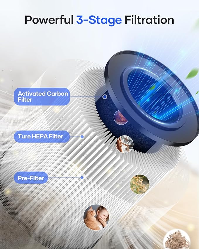 Air Purifiers for Bedroom Home, MOOKA HEPA Air Purifier for Home Pets with Fragrance Sponge for Smoke Dust Pollen Dander Odor, Small Air Purifier with Sleep Mode Night Light Timer, KJ067L, Black