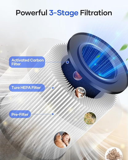 Air Purifiers for Bedroom Home, MOOKA HEPA Air Purifier for Home Pets with Fragrance Sponge for Smoke Dust Pollen Dander Odor, Small Air Cleaner with Sleep Mode Night Light Timer, KJ067L, White
