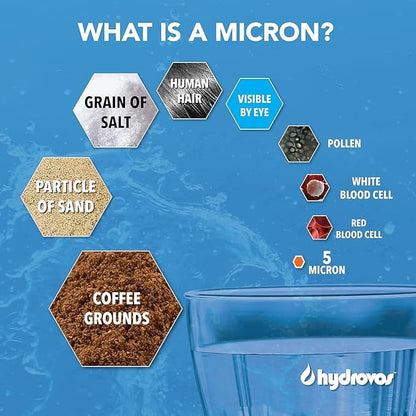 HYDROVOS 4.5 x 10 Inch Large Capacity Whole House Water Filter, NSF 42 Certified 5 Micron Sediment Filtration, Pack of 4