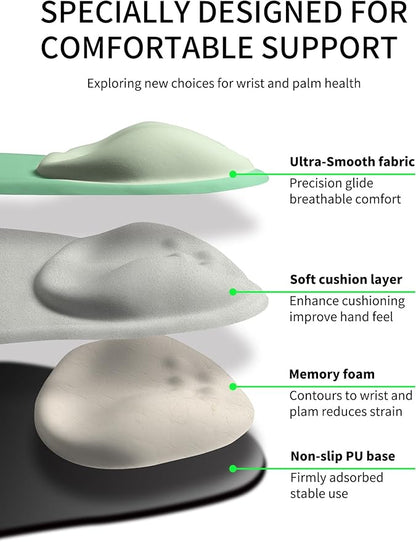 Palm-Rest and Wrist-Hugging Mouse Pad Wrist Rest, Ergonomic Wrist Support with Curve Fitting Cushioned Memory Foam for Carpal Tunnel Pain Relief, 9.9 x 8.3 Inch, Minty Green