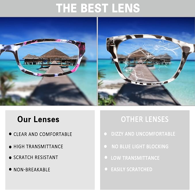 Henotin 5-Pack Reading Glasses Blue Light Blocking Anti Eyestrain Computer Reading Glasses for Women and Men Readers (Mix Color-C1, 4.00, Diopters)
