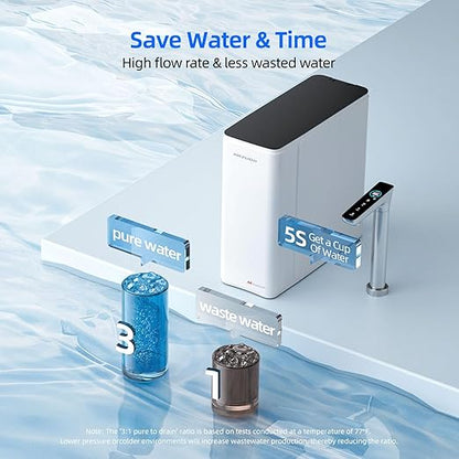 2-in-1 RO System & Instant Hot Water Dispenser, MIZUDO 800GPD Tankless Reverse Osmosis Water Filter, NSF/ANSI Certified, 9 Stage Under Sink RO System, 3:1 Pure to Drain, Hot and Cold Smart Faucet