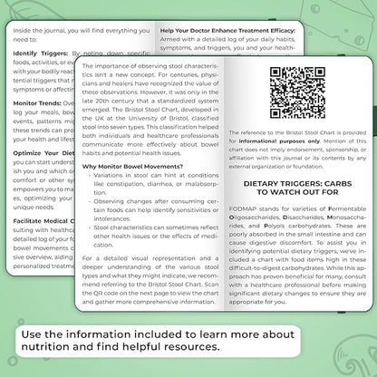 Clever Fox Food Sensitivity Journal Pocket – Daily Intolerance & Symptom Log for IBS, Diabetic, Low Fodmap, Elimination Diet – Health Tracker, 3.7x6.7 (Forest Green)