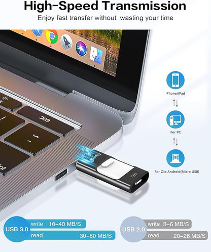 512GB Flash Drive for iPhone Photo Stick,Thumb Drive USB Stick High Speed Transfer USB Drives External Picture Video Storage Memory Expansion for iPhone/iPad/PC (Black)