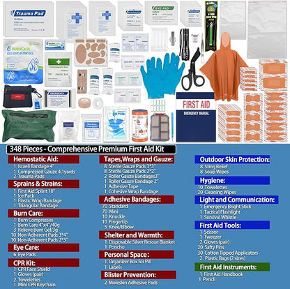 Waterproof First Aid Kits -348 Piece Comprehensive Trauma Kit, Emergency Medical Kit for Marine, Outdoor, Camping, Hurricanes, Boating and Car -With Labeled Compartments for Easy Access
