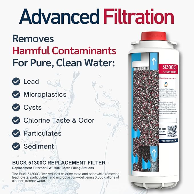 Buck 51300C Replacement Filter for EWF3000 – Compatible with Elkay ezH2O Bottle Filling Stations, 3000 Gallons, 12 Months, No Chip, High-Performance Filtration, Easy Install, Fast Flow – 1 Pack