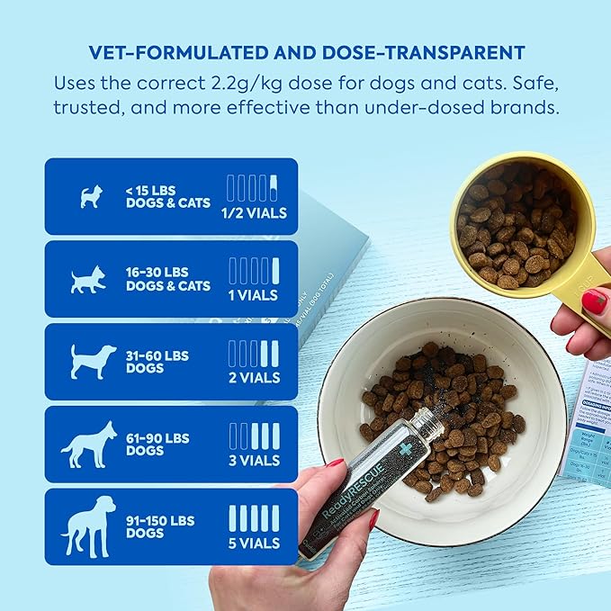 Dr. Cuddles ReadyRESCUE - Dog First Aid Kit Essential - Activated Charcoal Detox for Dogs, Cats, Pets - Animal First Aid Kit - Dog Medical Emergency Kit - Dog Travel Essentials - 30g (1 Vial of 30g)