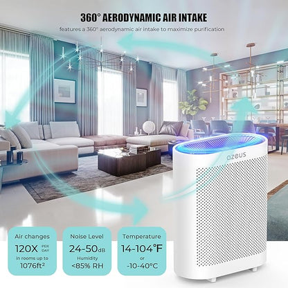 Azeus True HEPA Air Purifier GL-FS32 | 4-Stage Filtration System, Ultra-Quiet Operation, and Air Quality Sensor | Ideal for Large Rooms, Bedrooms, and Offices