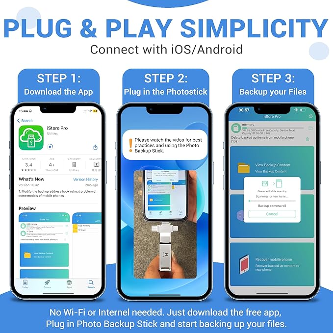 Secure Auto Backup Photo Stick 256GB | Fully Automatic Backup & Transfer for All Devices | Smart Detection & AI-Powered Organization | Backup-USB-Flash-Drive Photo-Saver-Thumb-Drive Photo-Memory-Stick